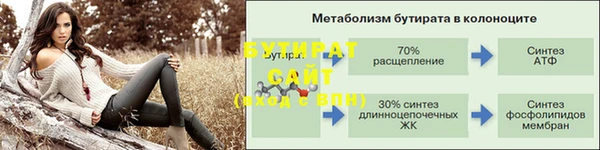 прущий лед Богородск